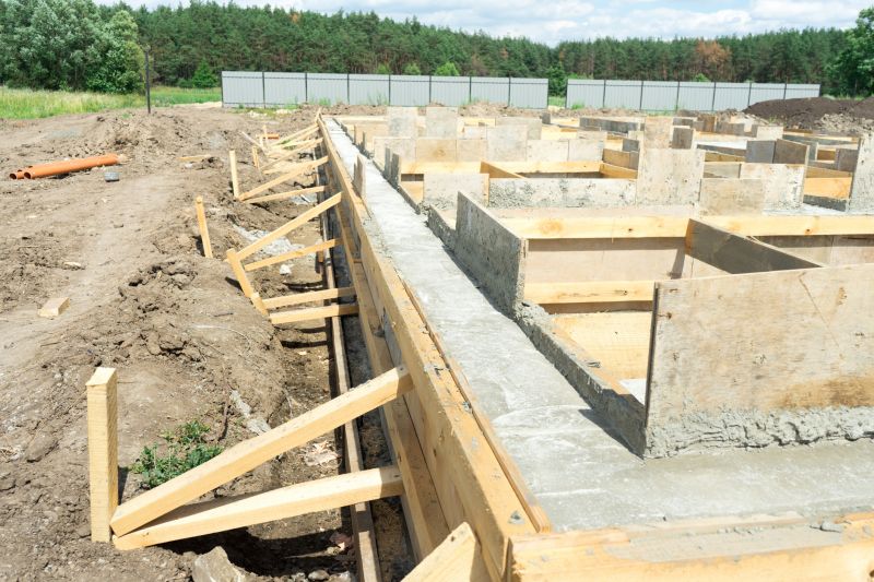 Foundation Footer Installation in Allentown, PA